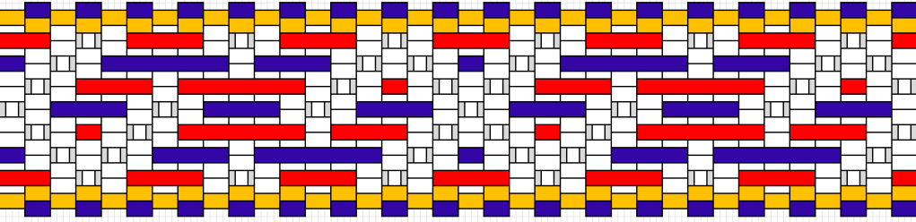 Pyhäjärveläinen kokkaniekkavyö nauhan kaavio.