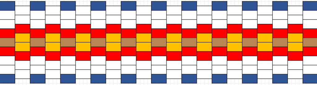 Nauhan kaavio valkjärveläinen pirtanauha.