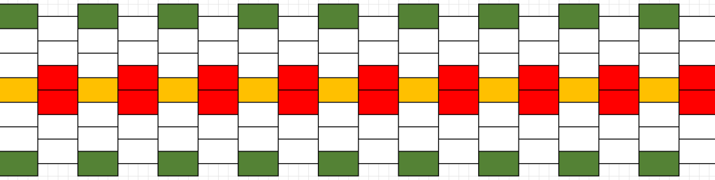 Nauhan kaavio valkjärvi pirtanauha.
