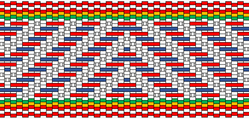 Nauhan kaavio kirvulainen pirtanauhavyö.