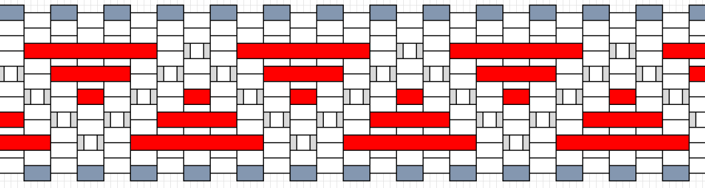 Nauhan kaavio valkjärveläinen pirtanauha.