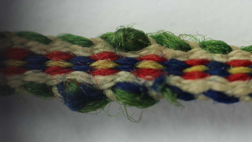 Loimilankaa on jatkettu pirtanauhassa.