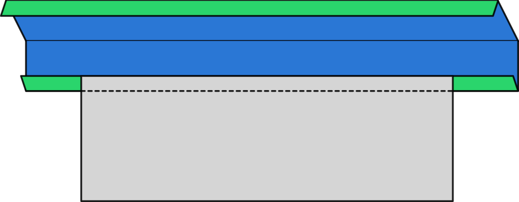 Kaavakuva ripsiraitaesiliinan vyötäröstä.