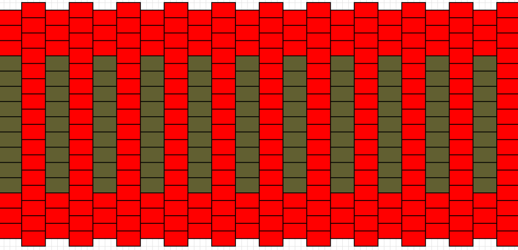 Nauhan kaavio ruokolahtelainen pokramo.