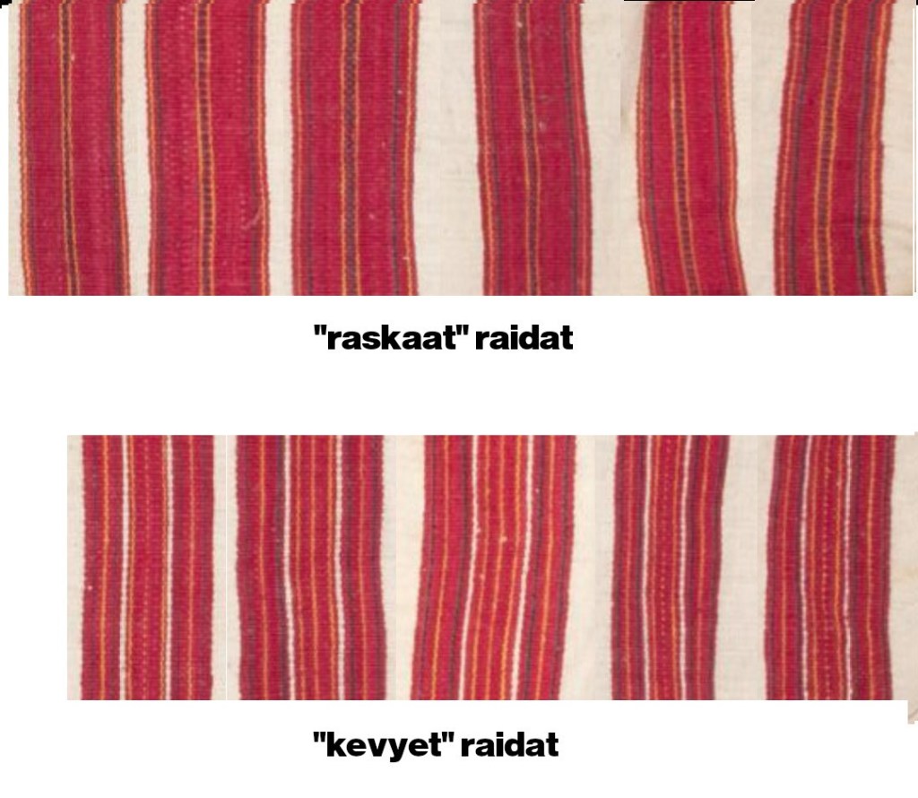 Jääsken kihlakunnan kudonnaisraitaisen esiliinan raitoja. 