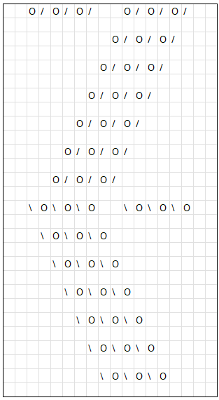 Neulotun pitsin ohjekaavio.