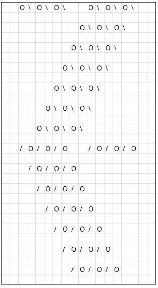 Neulotun pitsin ohjekaavio esiliinaan.
