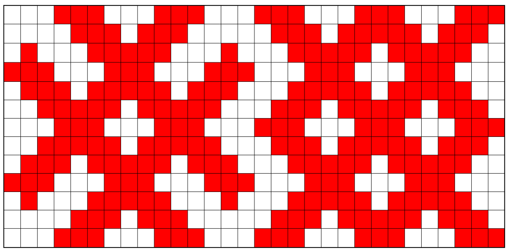 Poimintamalli äyräpääläiseen vironvyöhön.