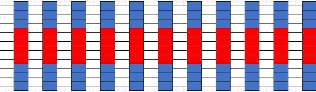 Jääskeläisen hameen vyötärönauhan nauhan kaavio.