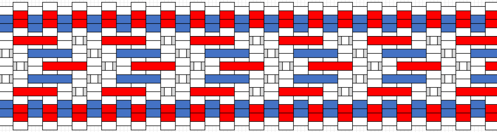 Sakkolaisen lohenpurstovyön kaavakuva.